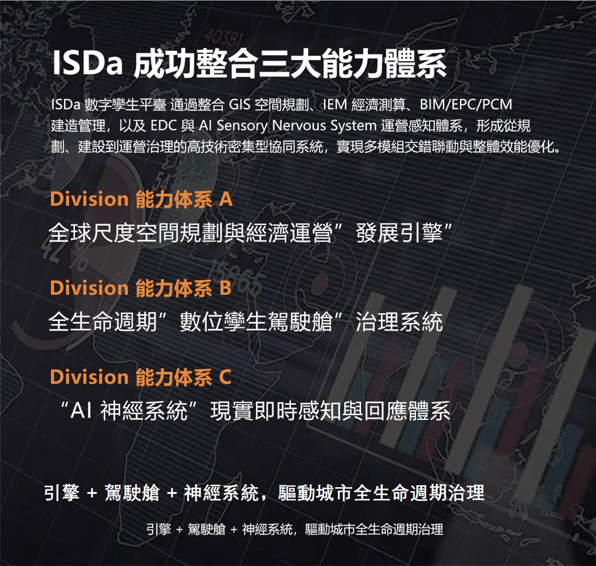 Isda Grid Example ISDA